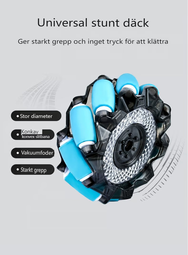 đRoliga fjĂ€rrkontrollbilar för barn - perfekt present för alla helgdagar!