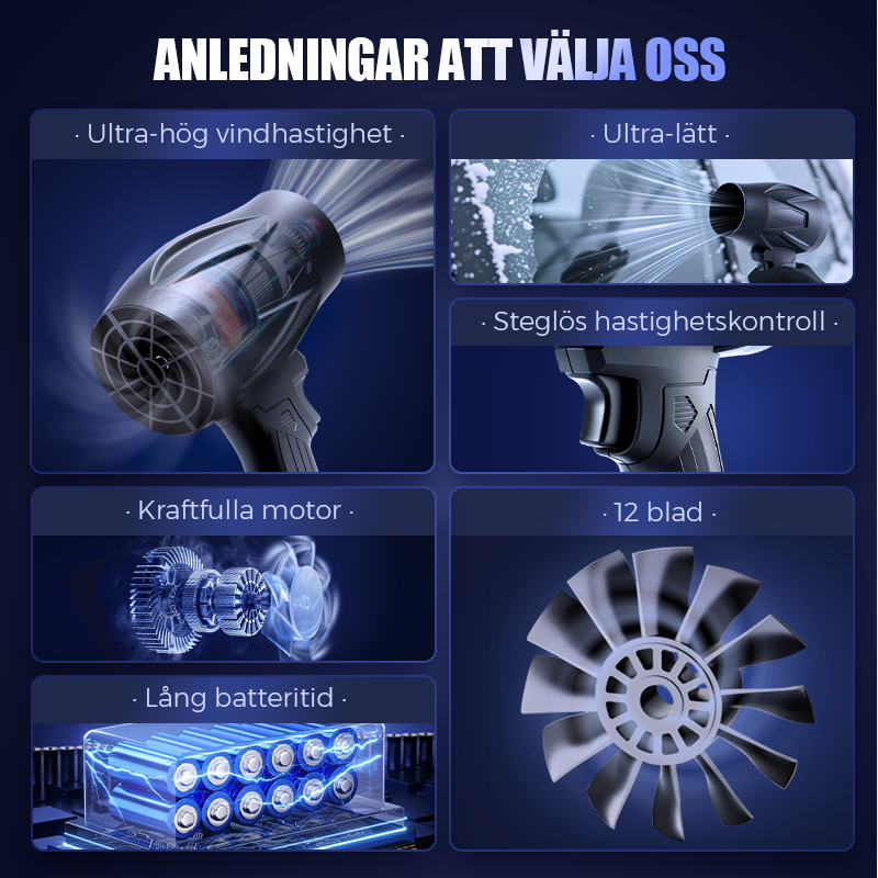 🔥2026 Bästsäljare⌛Multifunktionell handhållen blåsmaskin -1050W(💥50 % rabatt)