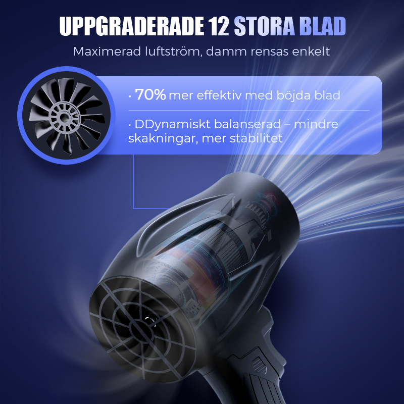 🔥2026 Bästsäljare⌛Multifunktionell handhållen blåsmaskin -1050W(💥50 % rabatt)