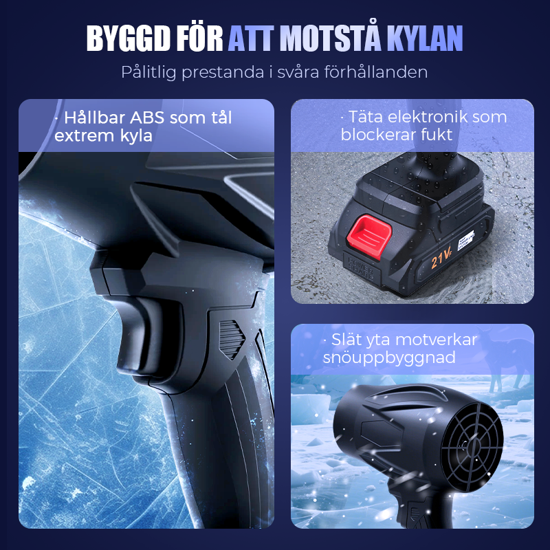 🔥2026 Bästsäljare⌛Multifunktionell handhållen blåsmaskin -1050W(💥50 % rabatt)