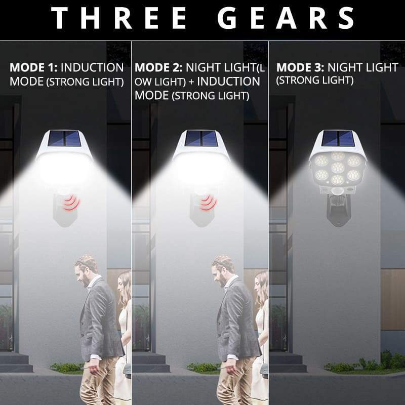 💡Solcellsdriven LED-vägglampa med rörelsedetektor – kameraattrapp för trädgård och gård☀️