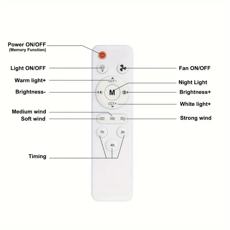 💨 50 % rabatt! 💡 Bärbar 2-i-1-takfläkt med fjärrkontroll – Perfekt för sovrummet, kontoret och resan 🏠