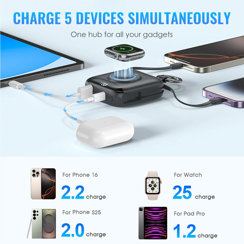 Bärbar magnetisk snabbladdare (powerbank)