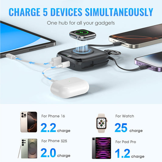 Bärbar magnetisk snabbladdare (powerbank)