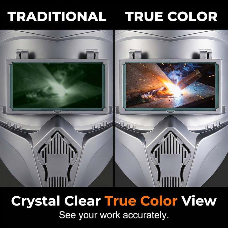 Automatiskt Mörknande True-Color Svätsmäsk
