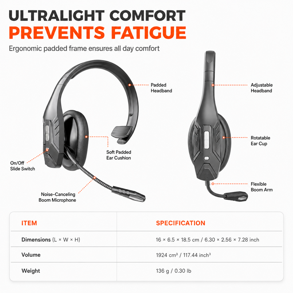 Trådlöst Bluetooth-headset för callcenter med ENC-brusreducering och automatisk parkoppling för kundservice och lastbilsförare